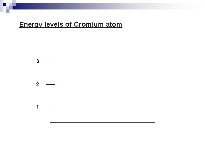 Energy levels of Cromium atom 3 2 1 