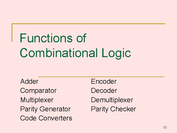Functions of Combinational Logic Adder Comparator Multiplexer Parity Generator Code Converters Encoder Demultiplexer Parity Functions of Combinational Logic Adder Comparator Multiplexer Parity Generator Code Converters Encoder Demultiplexer Parity