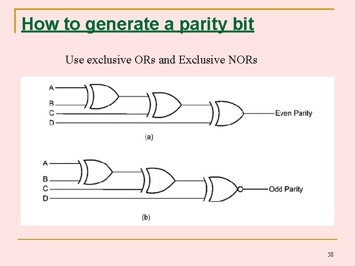 How to generate a parity bit Use exclusive ORs and Exclusive NORs 58 How to generate a parity bit Use exclusive ORs and Exclusive NORs 58