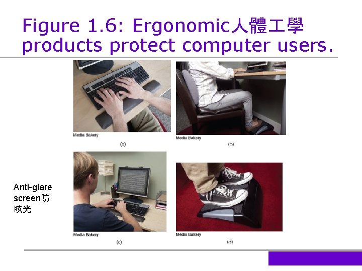 Figure 1. 6: Ergonomic人體 學 products protect computer users. Anti-glare screen防 眩光 