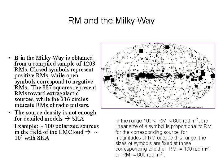 RM and the Milky Way • B in the Milky Way is obtained from