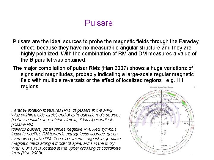 Pulsars are the ideal sources to probe the magnetic fields through the Faraday effect,