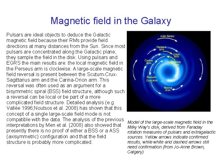 Magnetic field in the Galaxy Pulsars are ideal objects to deduce the Galactic magnetic