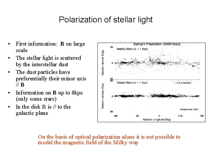 Polarization of stellar light • First information: B on large scale • The stellar