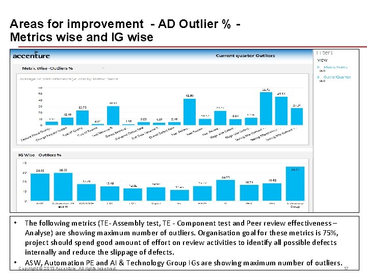 Areas for improvement - AD Outlier % Metrics wise and IG wise • •