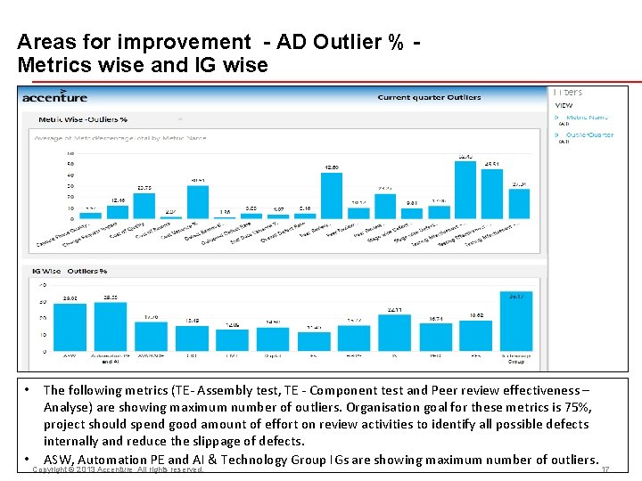 Areas for improvement - AD Outlier % Metrics wise and IG wise • •