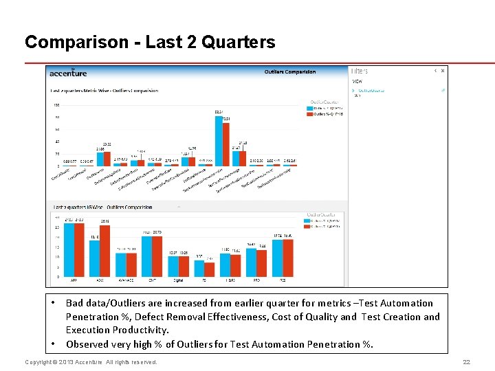 Comparison - Last 2 Quarters • • Bad data/Outliers are increased from earlier quarter