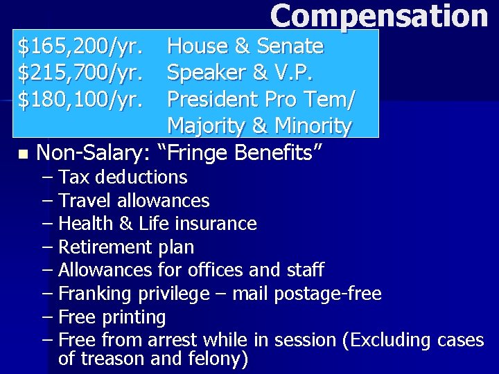 $165, 200/yr. $215, 700/yr. $180, 100/yr. Compensation House & Senate Speaker & V. P.