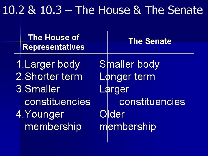 10. 2 & 10. 3 – The House & The Senate The House of