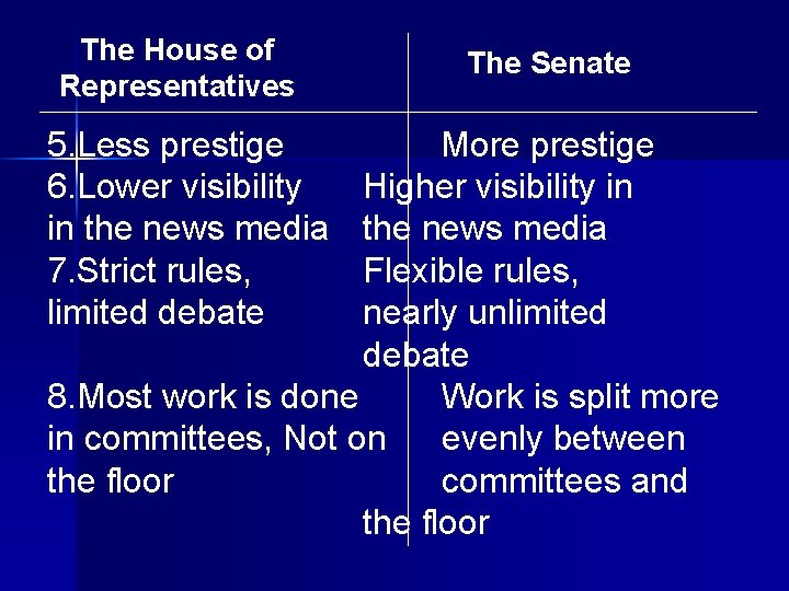 The House of Representatives 5. Less prestige 6. Lower visibility in the news media