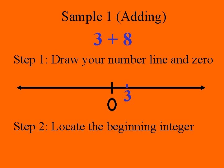 Sample 1 (Adding) 3+8 Step 1: Draw your number line and zero 3 Step