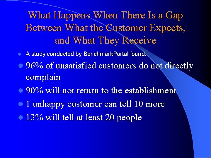 What Happens When There Is a Gap Between What the Customer Expects, and What