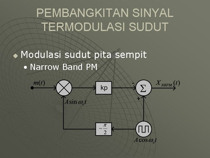 PEMBANGKITAN SINYAL TERMODULASI SUDUT u Modulasi sudut pita sempit • Narrow Band PM 