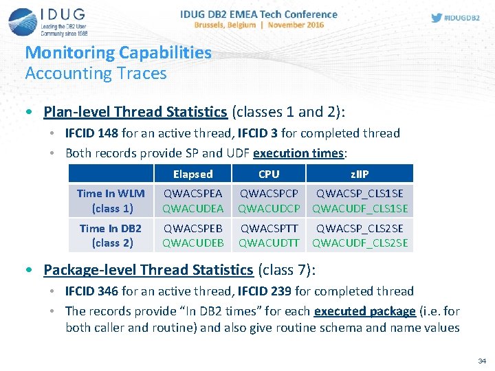 Monitoring Capabilities Accounting Traces • Plan-level Thread Statistics (classes 1 and 2): • IFCID