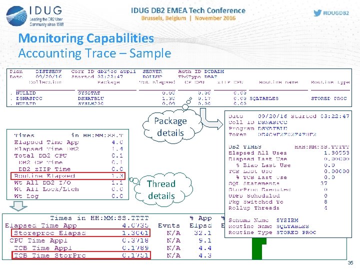 Monitoring Capabilities Accounting Trace – Sample Package details Thread details 35 