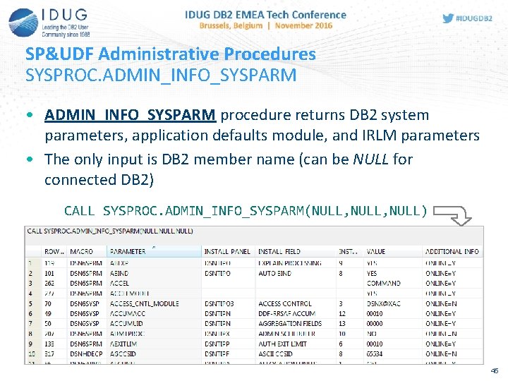 SP&UDF Administrative Procedures SYSPROC. ADMIN_INFO_SYSPARM • ADMIN_INFO_SYSPARM procedure returns DB 2 system parameters, application