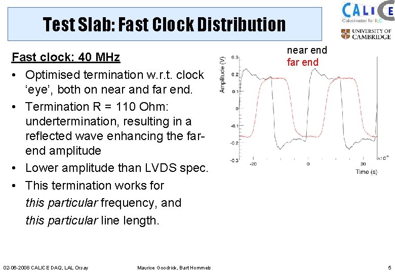Test Slab: Fast Clock Distribution Fast clock: 40 MHz • Optimised termination w. r.