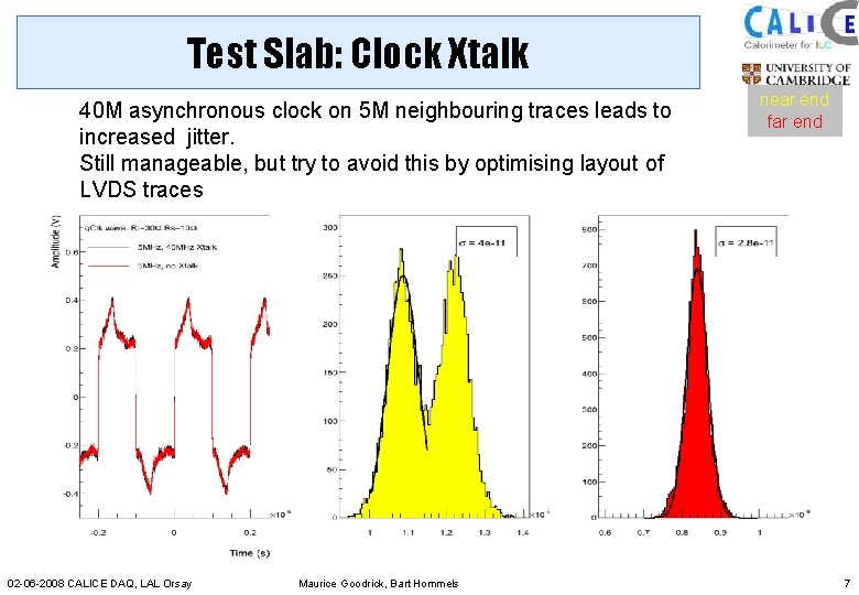 Test Slab: Clock Xtalk 40 M asynchronous clock on 5 M neighbouring traces leads