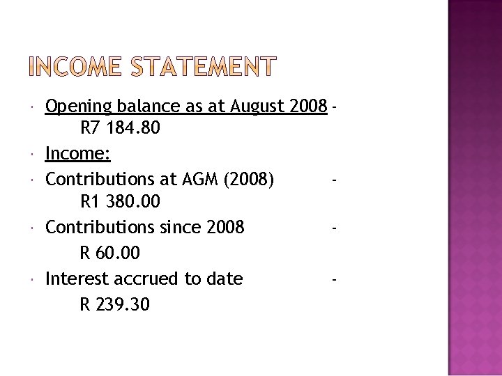  Opening balance as at August 2008 R 7 184. 80 Income: Contributions at