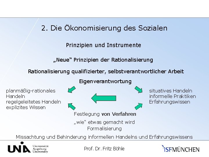 2. Die Ökonomisierung des Sozialen Prinzipien und Instrumente „Neue“ Prinzipien der Rationalisierung qualifizierter, selbstverantwortlicher