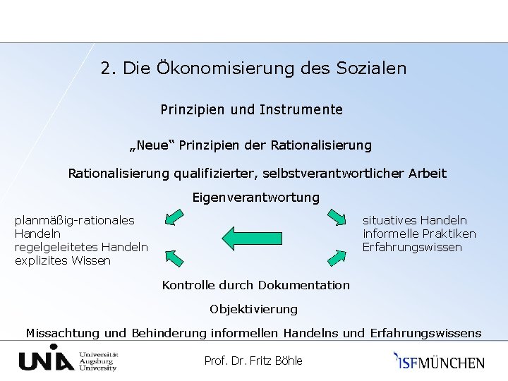 2. Die Ökonomisierung des Sozialen Prinzipien und Instrumente „Neue“ Prinzipien der Rationalisierung qualifizierter, selbstverantwortlicher