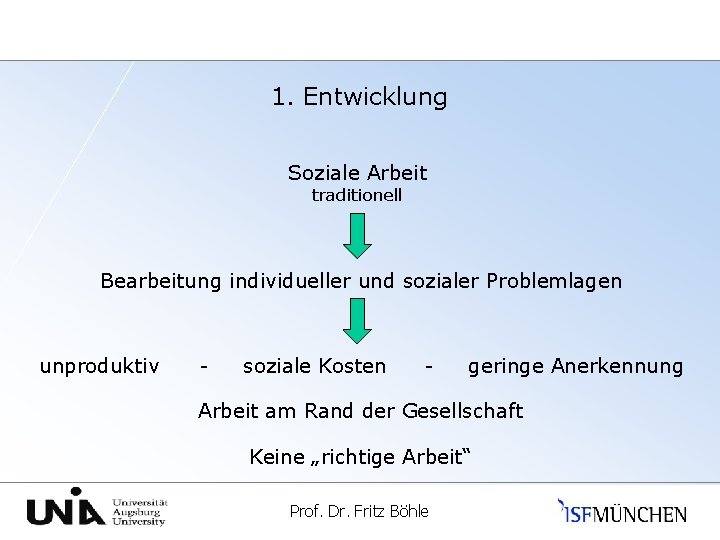 1. Entwicklung Soziale Arbeit traditionell Bearbeitung individueller und sozialer Problemlagen unproduktiv - soziale Kosten