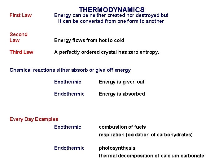 First Law THERMODYNAMICS Energy can be neither created nor destroyed but It can be