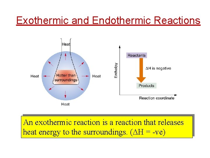 Exothermic and Endothermic Reactions An exothermic reaction is a reaction that releases heat energy