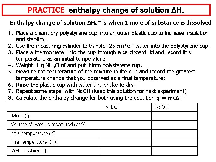 PRACTICE enthalpy change of solution ΔHS Enthalpy change of solution ΔHS – is when