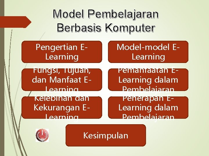 Model Pembelajaran Berbasis Komputer Pengertian ELearning Model-model ELearning Fungsi, Tujuan, dan Manfaat ELearning Kelebihan