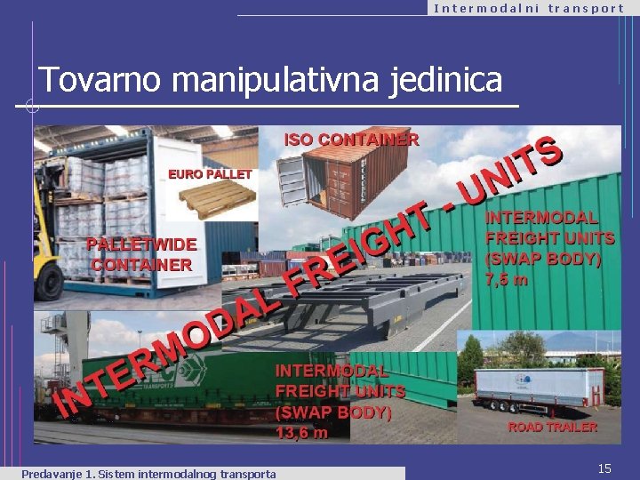 Intermodalni transport Tovarno manipulativna jedinica Predavanje 1. Sistem intermodalnog transporta 15 