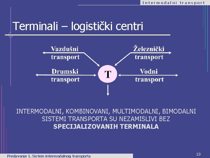 Intermodalni transport Terminali – logistički centri INTERMODALNI, KOMBINOVANI, MULTIMODALNI, BIMODALNI SISTEMI TRANSPORTA SU NEZAMISLIVI