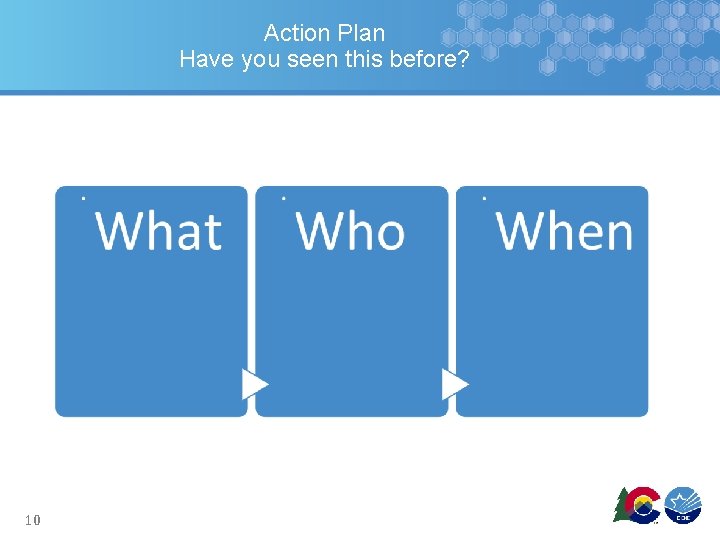 Action Plan Have you seen this before? 10 