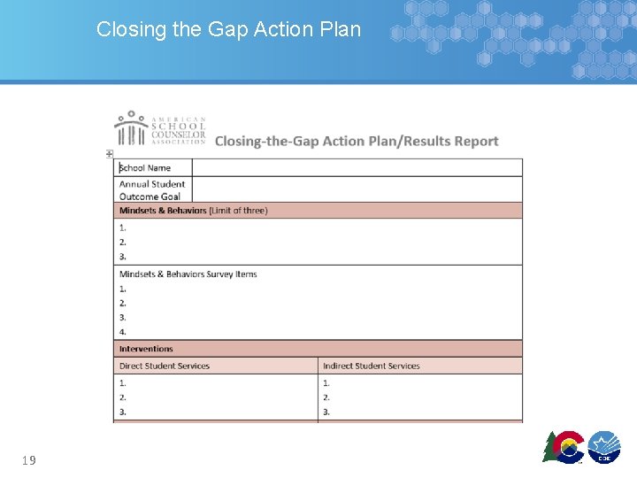 Closing the Gap Action Plan 19 