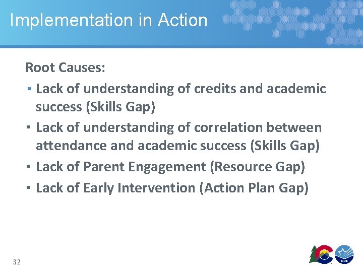 Implementation in Action Root Causes: ▪ Lack of understanding of credits and academic success