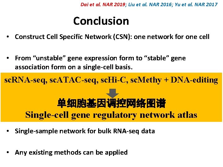 Dai et al. NAR 2019; Liu et al. NAR 2016; Yu et al. NAR
