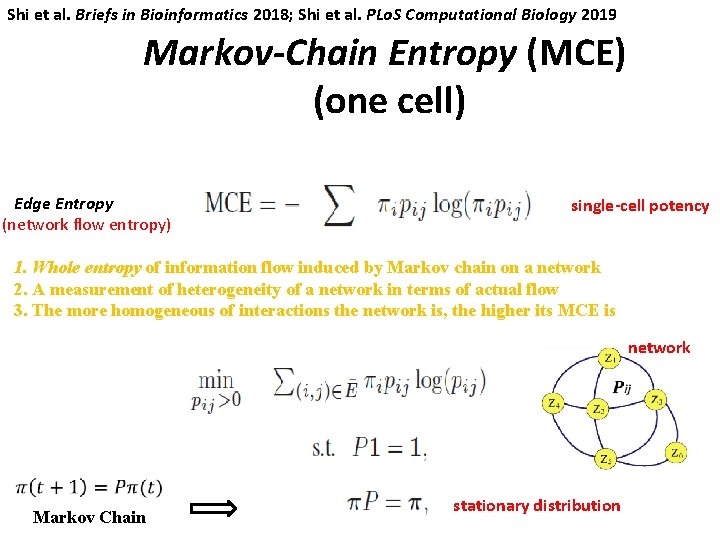 Shi et al. Briefs in Bioinformatics 2018; Shi et al. PLo. S Computational Biology