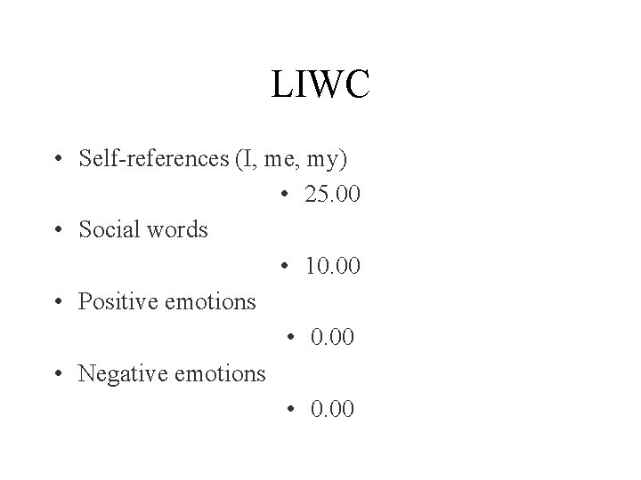 LIWC • Self-references (I, me, my) • 25. 00 • Social words • 10.