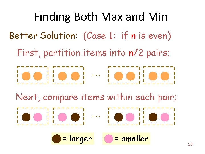 Finding Both Max and Min Better Solution: (Case 1: if n is even) First,