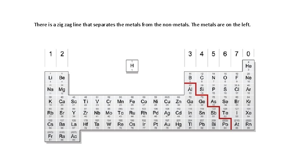 There is a zig zag line that separates the metals from the non-metals. The