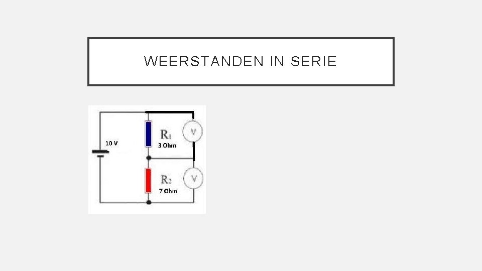 WEERSTANDEN IN SERIE 