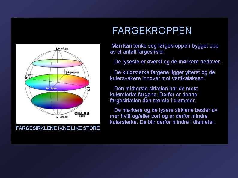 FARGEKROPPEN Man kan tenke seg fargekroppen bygget opp av et antall fargesirkler. De lyseste