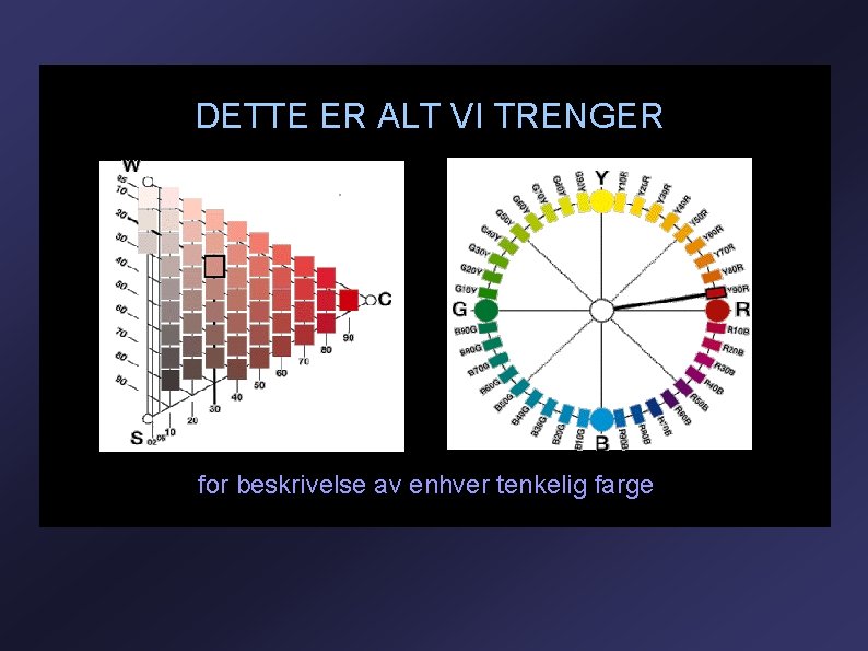 DETTE ER ALT VI TRENGER for beskrivelse av enhver tenkelig farge 