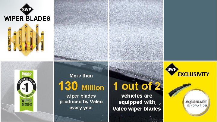 WIPER BLADES EXCLUSIVITY More than 130 Million 1 out of 2 wiper blades produced