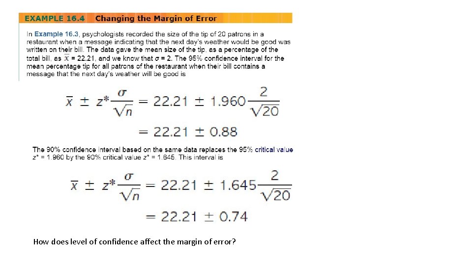 How does level of confidence affect the margin of error? 