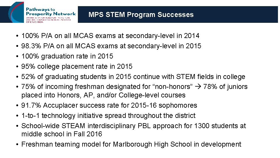 MPS STEM Program Successes • • • 100% P/A on all MCAS exams at