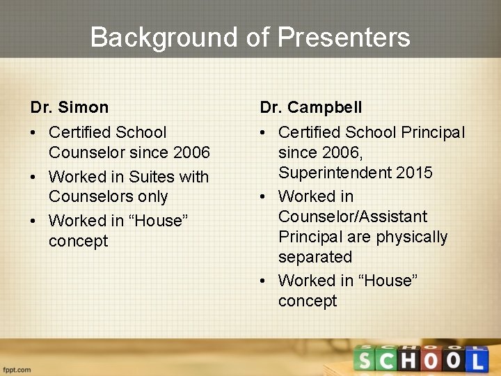 Background of Presenters Dr. Simon Dr. Campbell • Certified School Counselor since 2006 •