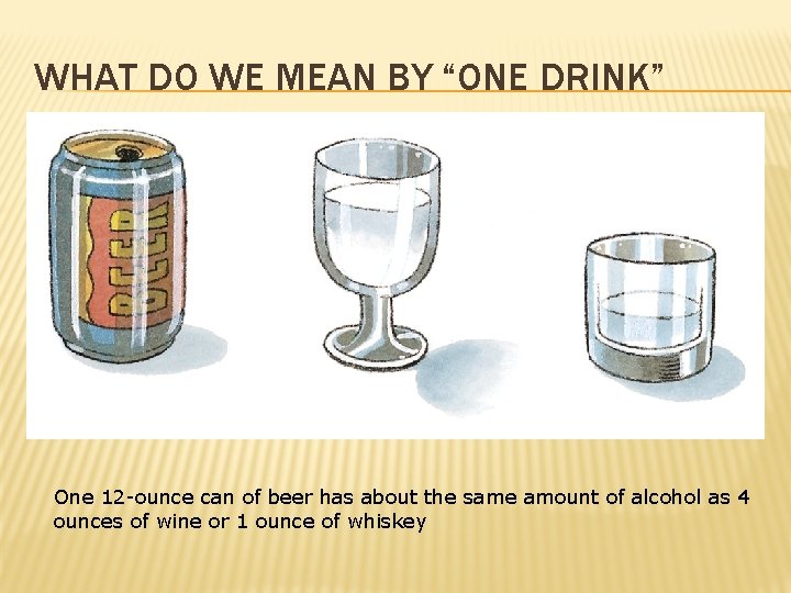 WHAT DO WE MEAN BY “ONE DRINK” One 12 -ounce can of beer has