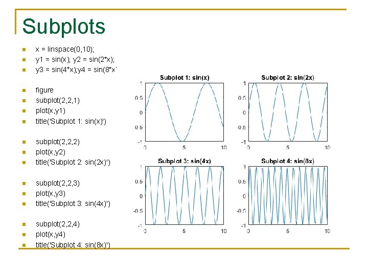 Subplots n n n n x = linspace(0, 10); y 1 = sin(x); y Subplots n n n n x = linspace(0, 10); y 1 = sin(x); y