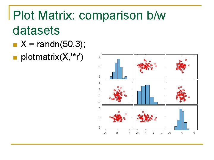 Plot Matrix: comparison b/w datasets n n X = randn(50, 3); plotmatrix(X, '*r') Plot Matrix: comparison b/w datasets n n X = randn(50, 3); plotmatrix(X, '*r')